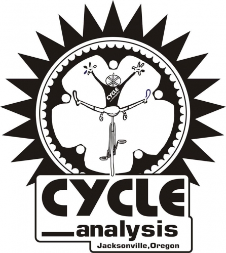 Cycle Analysis